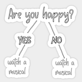 Are you Happy? Sticker